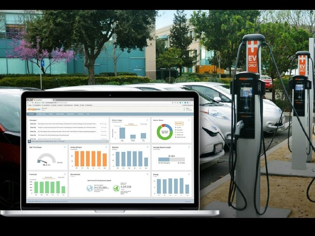Chargepoint station cost deals
